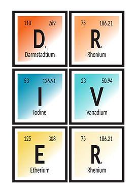 Periodic Table - DRIVER