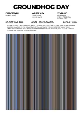 Groundhog Day Movie Poster