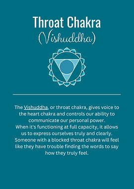 Throat Chakra