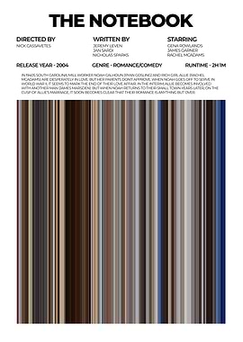 The Notebook Movie Poster