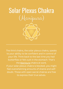 Solar Plexus Chakra