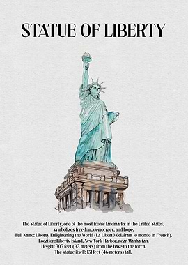 Statue of Liberty Watercolor