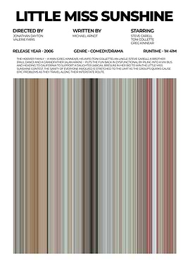 Little Miss Sunshine Movie Poster