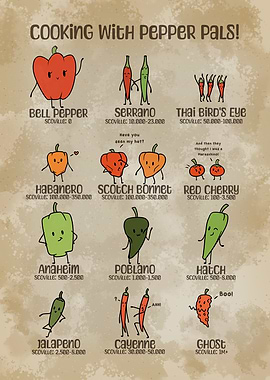 Pepper Pals Chart