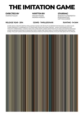 The Imitation Game Movie Poster