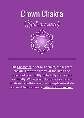Crown Chakra