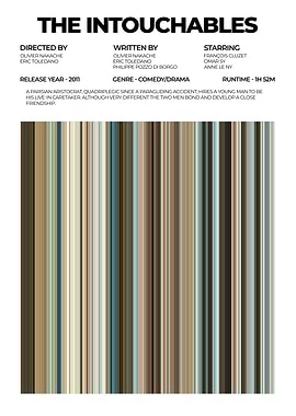 The Intouchables Movie Poster