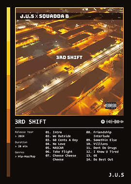 3rd Shift (2024) Album by J.U.S