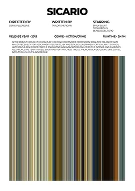 Sicario Movie Poster