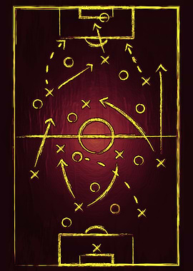 Soccer Play Strategy