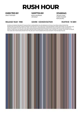 Rush Hour Movie Poster