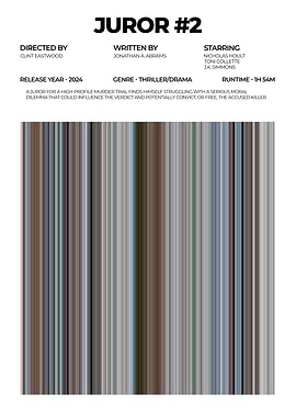 Juror #2 Movie Poster