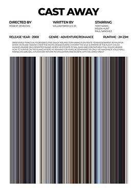 Cast Away Movie Poster