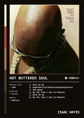 Hot Buttered Soul (1969) Album by Isaac Hayes