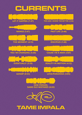 Tame Impala 'Currents' Album Soundwave Art