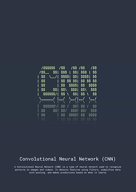 CNN Code Art