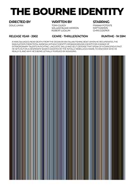 The Bourne Identity Movie Poster
