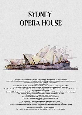 Sydney Opera House Illustration