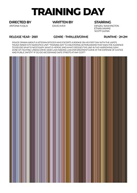 Training Day Movie Poster