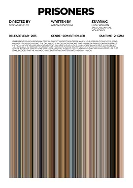 Prisoners Movie Poster