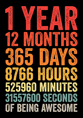 Celebrating One Year of Awesome