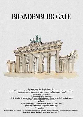 Brandenburg Gate Watercolor