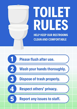 Funny Toilet Rules Poster