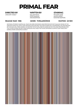 Primal Fear Movie Poster