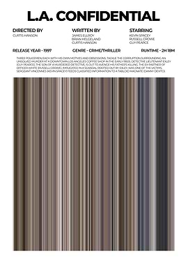 L.A. Confidential Movie Poster