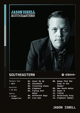 Southeastern (2013) Album by Jason Isbell