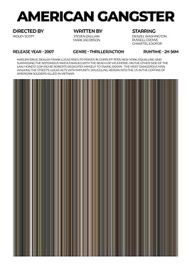 American Gangster Movie Poster