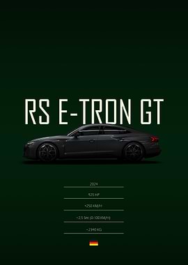 2024 Audi RS E-Tron GT