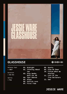 Glasshouse (2017) Album by Jessie Ware