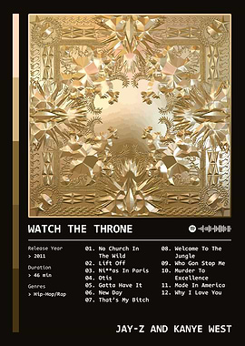 Watch The Throne (2011) Album by JAY-Z and Kanye West