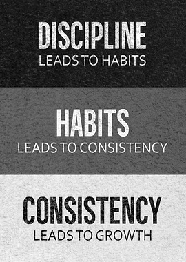 Discipline, Habits, Growth