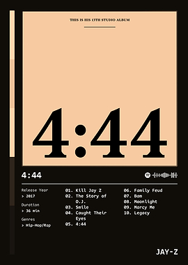 4:44 (2017) Album by JAY-Z