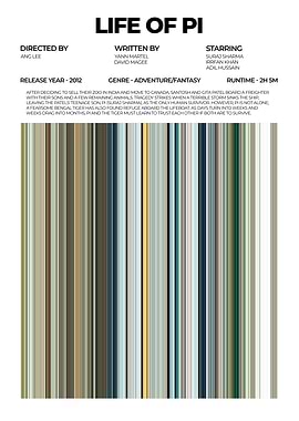 Life of Pi Movie Poster