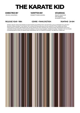 The Karate Kid Movie Poster