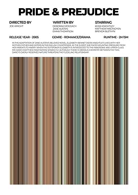 Pride & Prejudice Movie Poster