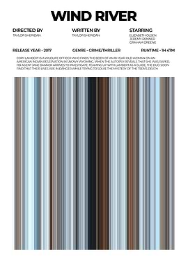 Wind River Movie Poster