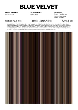 Blue Velvet Movie Poster