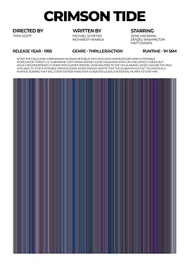 Crimson Tide Movie Poster