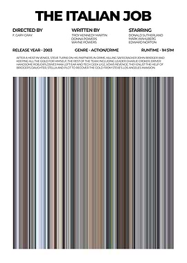 The Italian Job Movie Poster