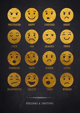 Gold Emojis Chart