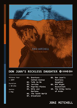 Don Juan's Reckless Daughter (1977) Album by Joni Mitchell