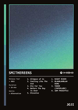 SMITHEREENS (2022) Album by Joji