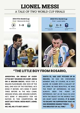 Messi World Cup Journey