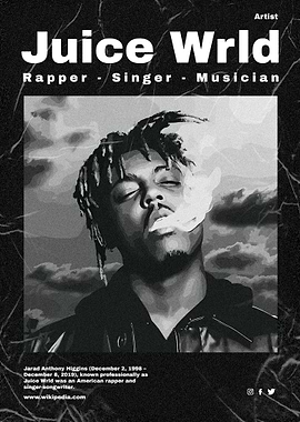 Juice Wrld Vintage Poster