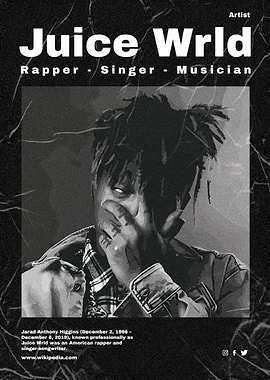 Juice Wrld Vintage Poster