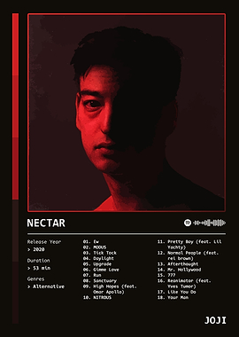 Nectar (2020) Album by Joji